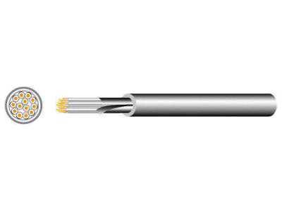 Multi Core Shielded Wire for Sale