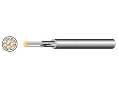 Multi Core Shielded Cable