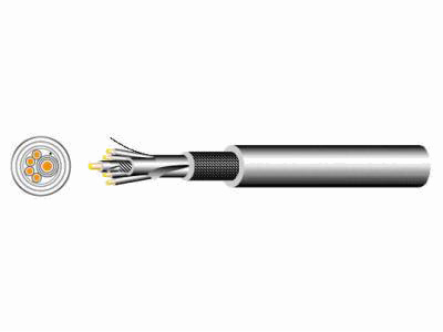 What Is Halogen Free Wire